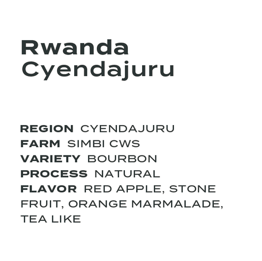 Rwanda Cyendajuru Bourbon Natural